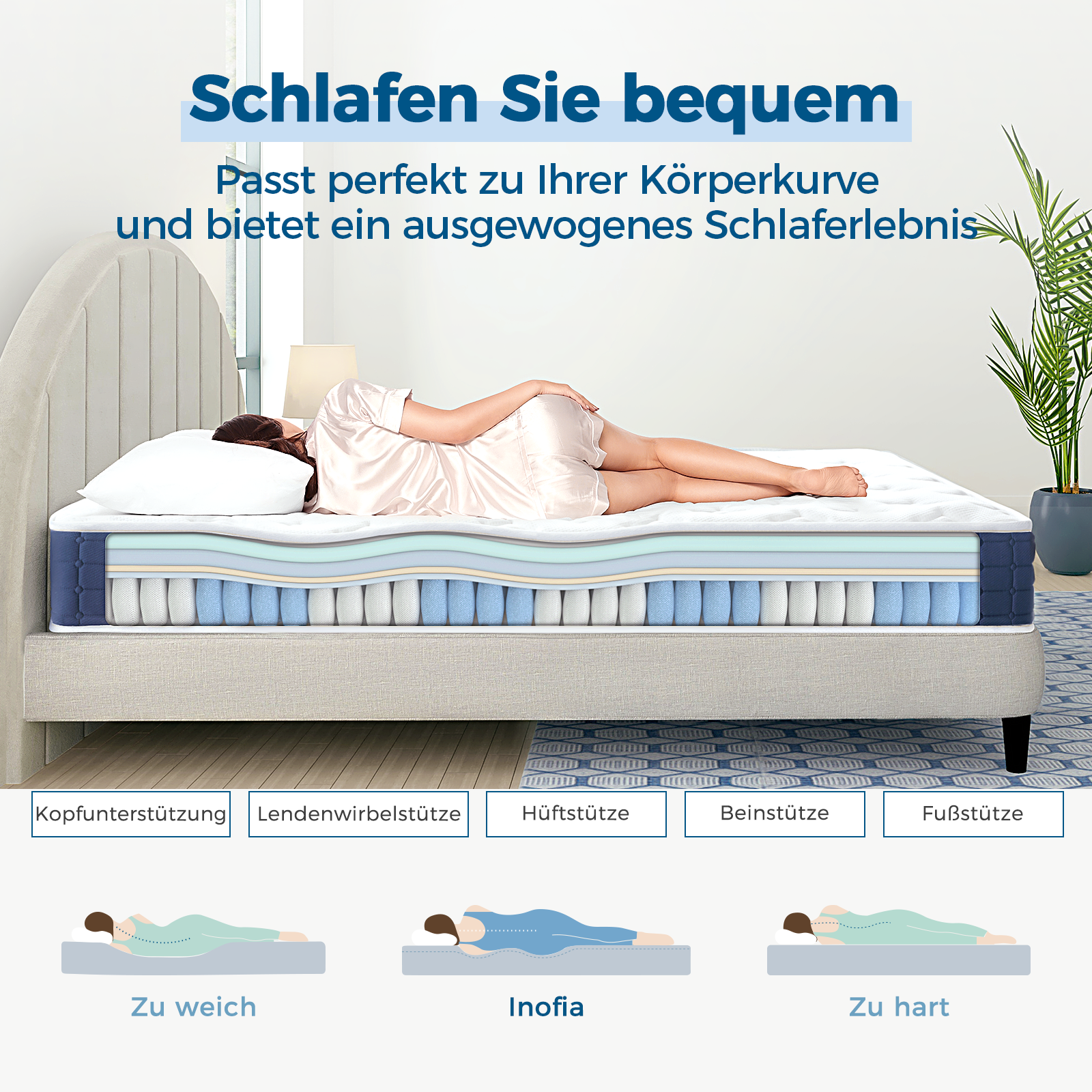 Inofia Ace Hybrid 140x200 Matratze Memory Foam Tonnentaschenfederkern