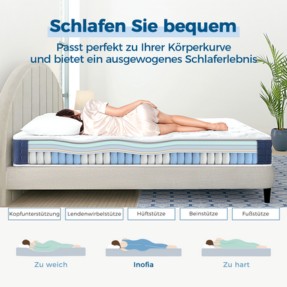 Inofia Ace Hybrid 140x200 Matratze Memory Foam Tonnentaschenfederkern