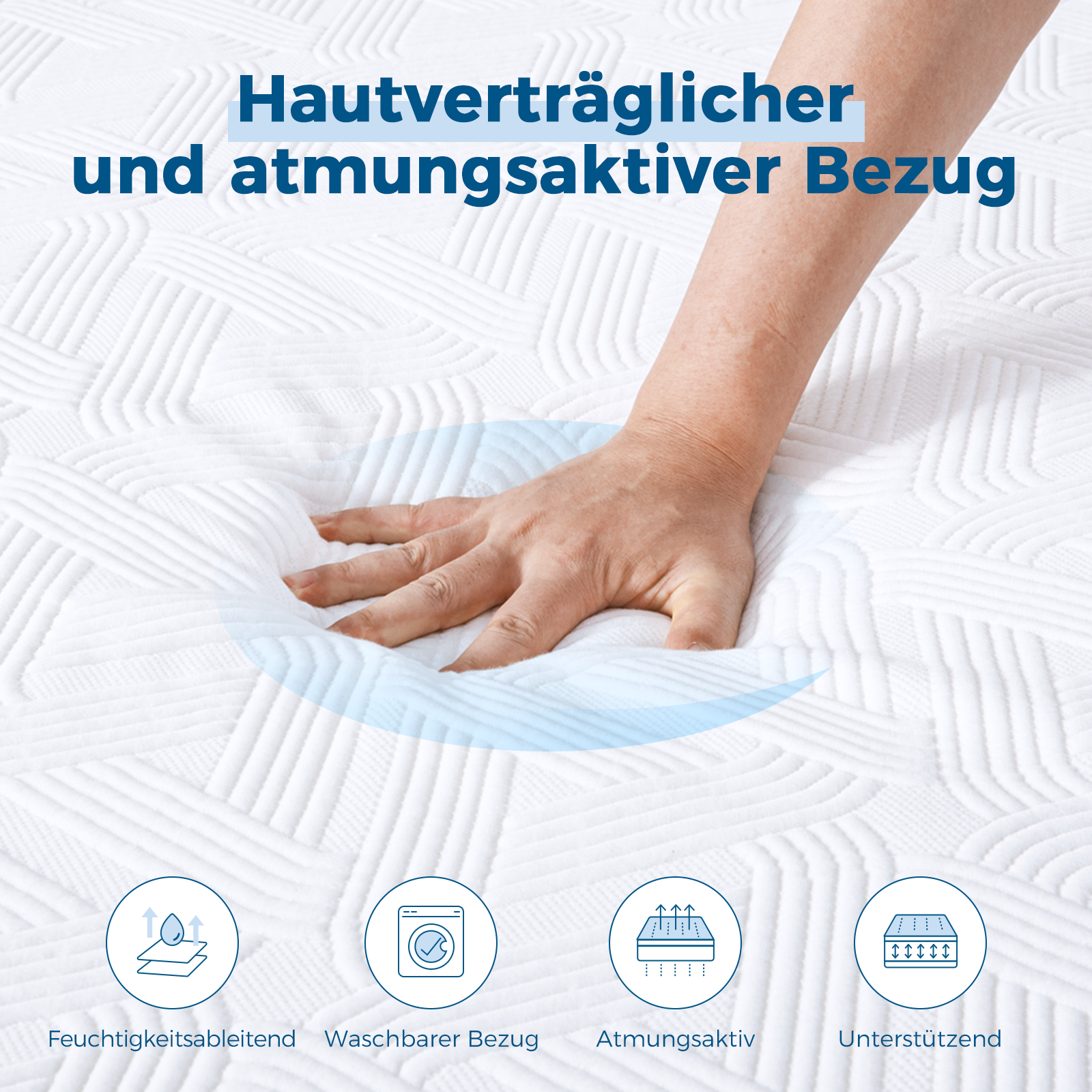 Inofia Gel Memory Foam Topper Matratzenauflage Zwei Härtegrad H2&H3