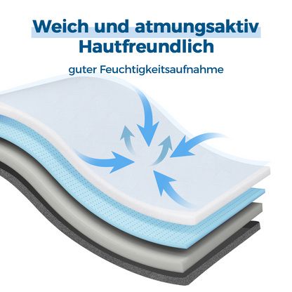 Inofia Gel Memory Foam Topper Matratzenauflage Zwei Härtegrad H2&H3