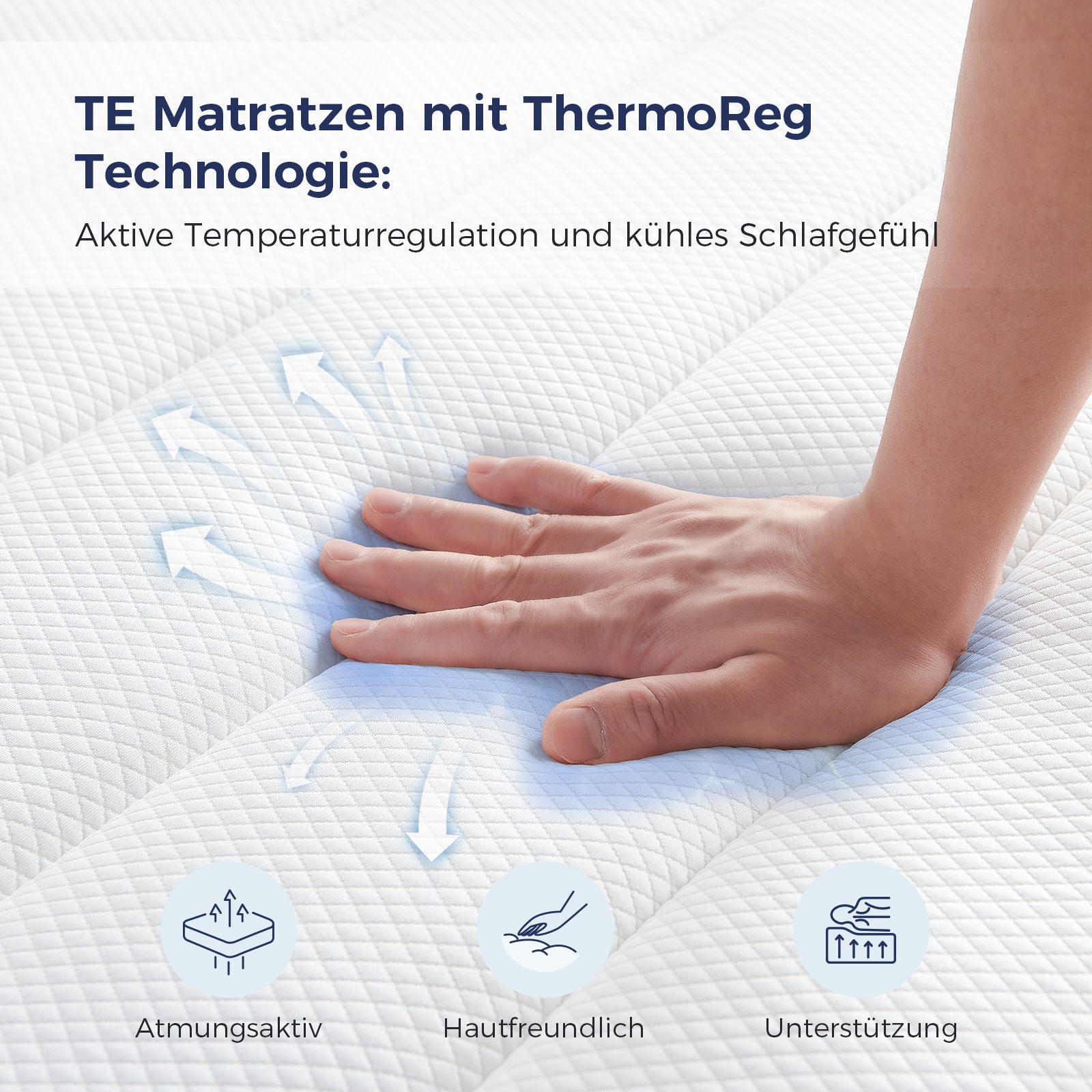 Matelas à ressorts ensachés 7 zones Inofia Tartan-E avec gel rafraîchissant HermoReg et housse VitaFlow 3D – Matelas orthopédique en mousse à mémoire de forme de 28 cm, certifié OEKO-TEX® 100 + essai de 100 nuits 